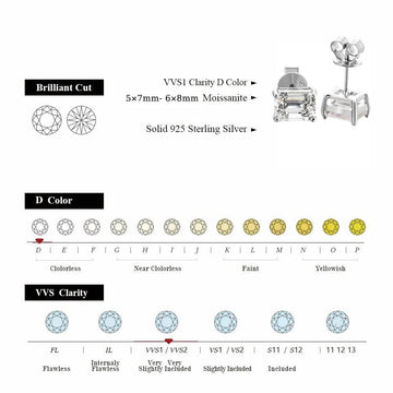 Square Cut 2-4CT D Colour VVS1 Moissanite Diaonds Earrings for Women -  Sterling Silver Fine Jewellery - The Jewellery Supermarket